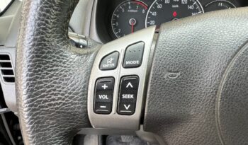 
									Fiat Sedici 1.6 16V 4×4 .								