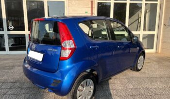 
									Suzuki Splash 1.0 VVT .								