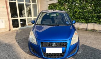 
									Suzuki Splash 1.0 VVT .								