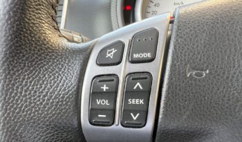 
									Suzuki Splash 1.0 VVT .								