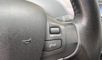 
									Peugeot 2008 1.6 e-HDi 92 CV .								