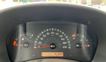 
									Fiat Panda 1.2 Dynamic Natural Power .								