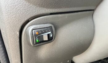 
									Fiat Panda 1.2 Dynamic Natural Power .								