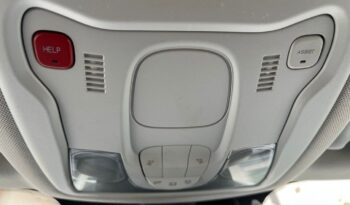 
									Jeep Renegade 1.6 Mjt 130 CV Limited .								